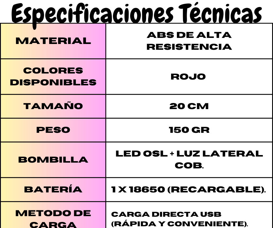 Super Linterna LED Multifuncional